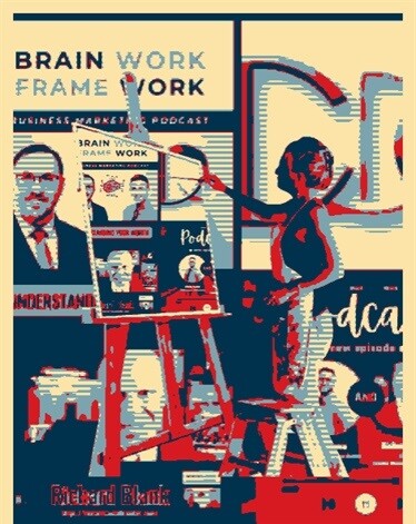 Brainwork-Framework-podcast-entrepreneur-guest-Richard-Blank-Costa-Ricas-Call-Center.jpg